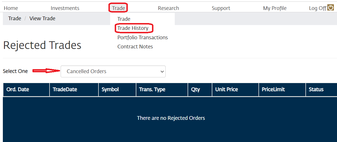 Rejected order